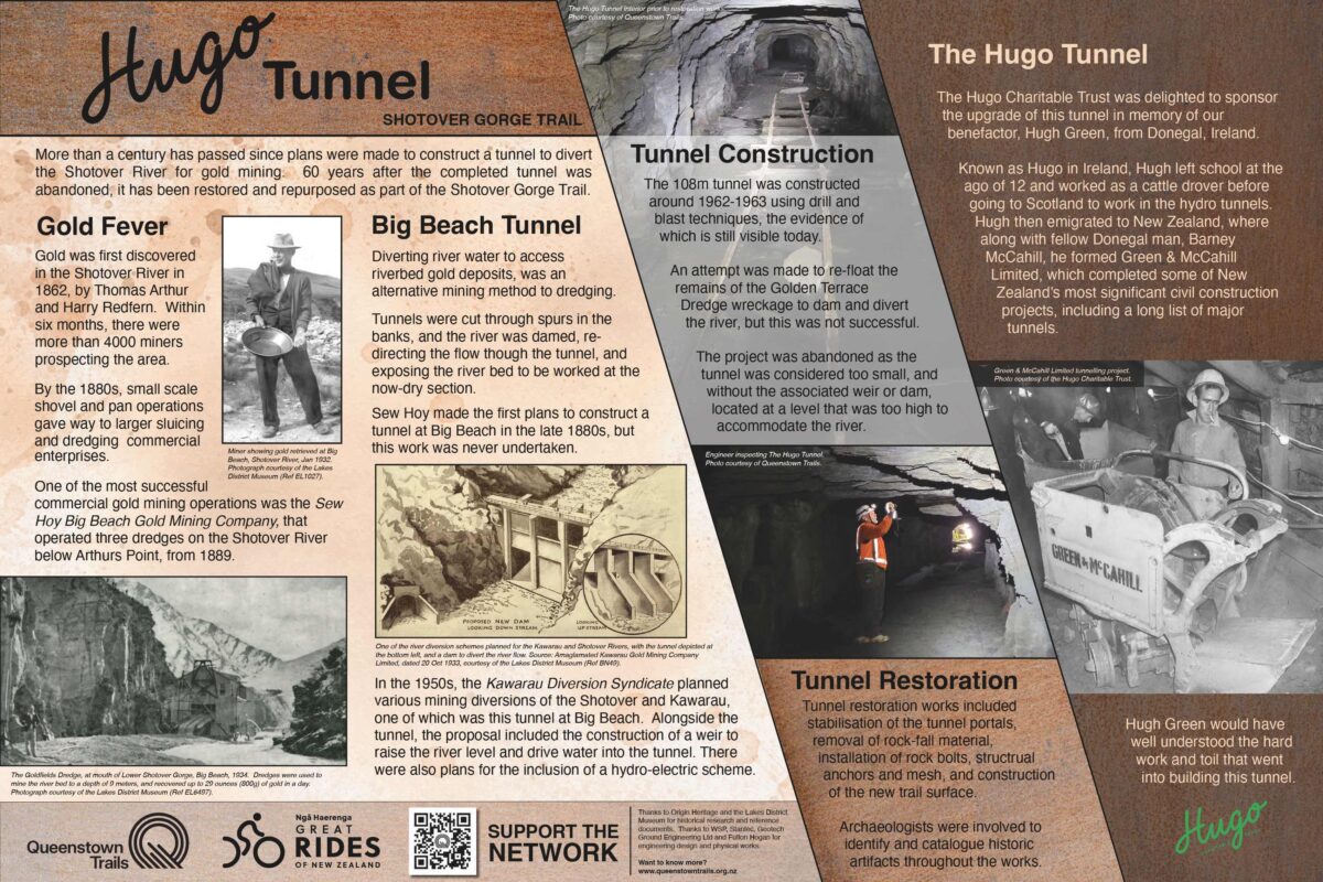 Hugo Tunnel Storyboard